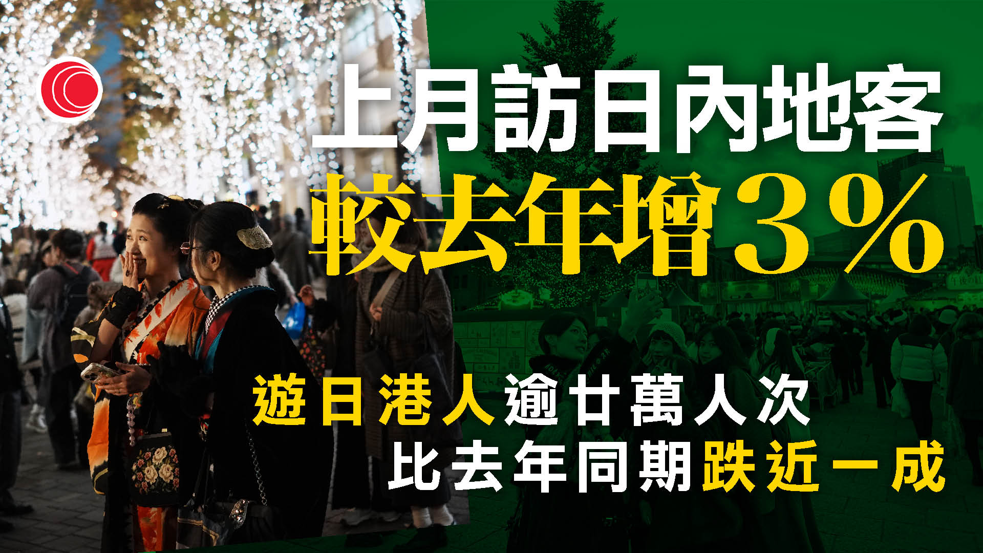 中國內地旅客上月訪日約56.3萬人次　增幅減小
