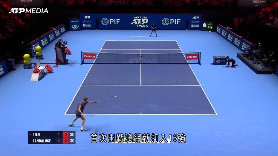 男子網球新世代年終賽　錢亮拿分組賽擊敗蘭達盧斯