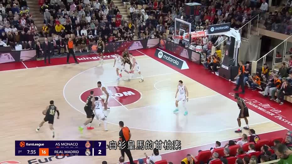 歐洲籃球聯賽｜皇家馬德里95比100摩納哥