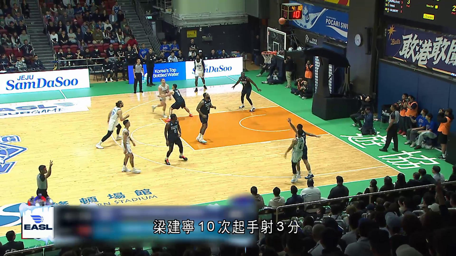 東亞超級籃球聯賽　香港東方103比93擊敗台北富邦勇士