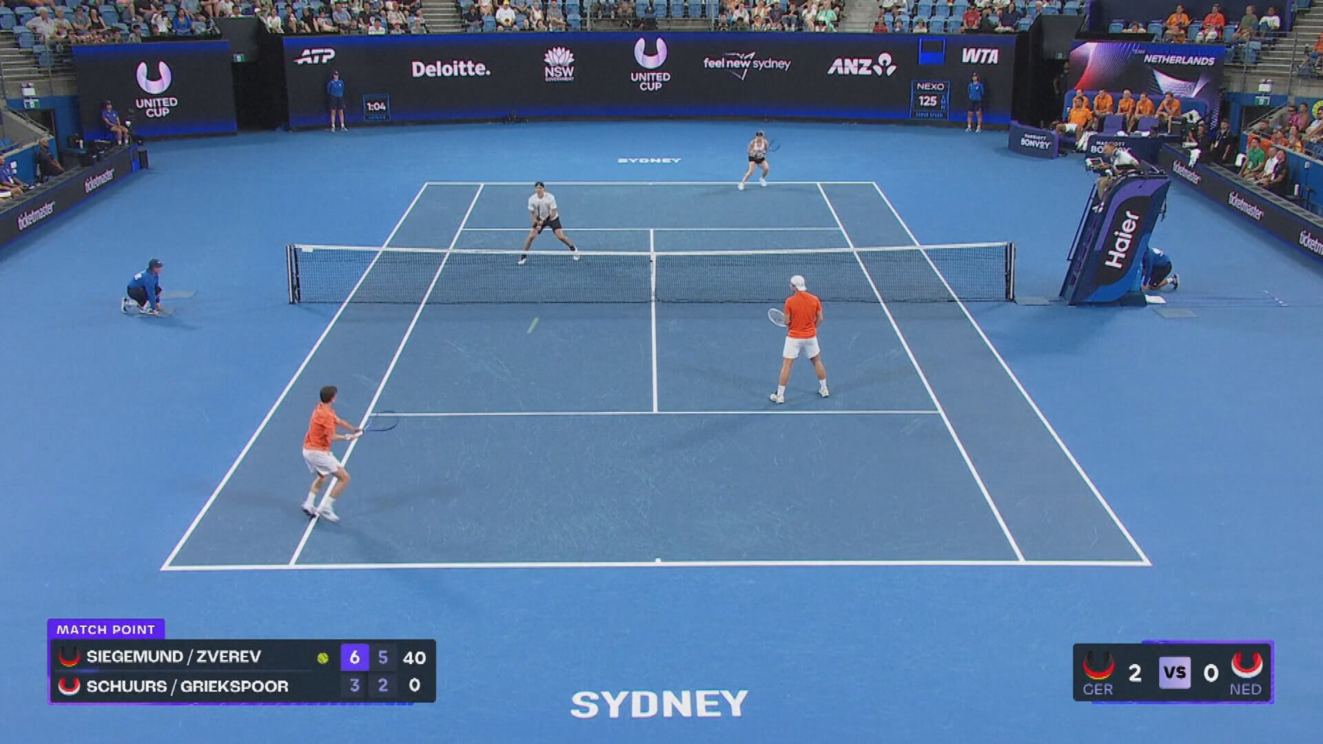 聯合盃網球賽　德國直落三場挫荷蘭