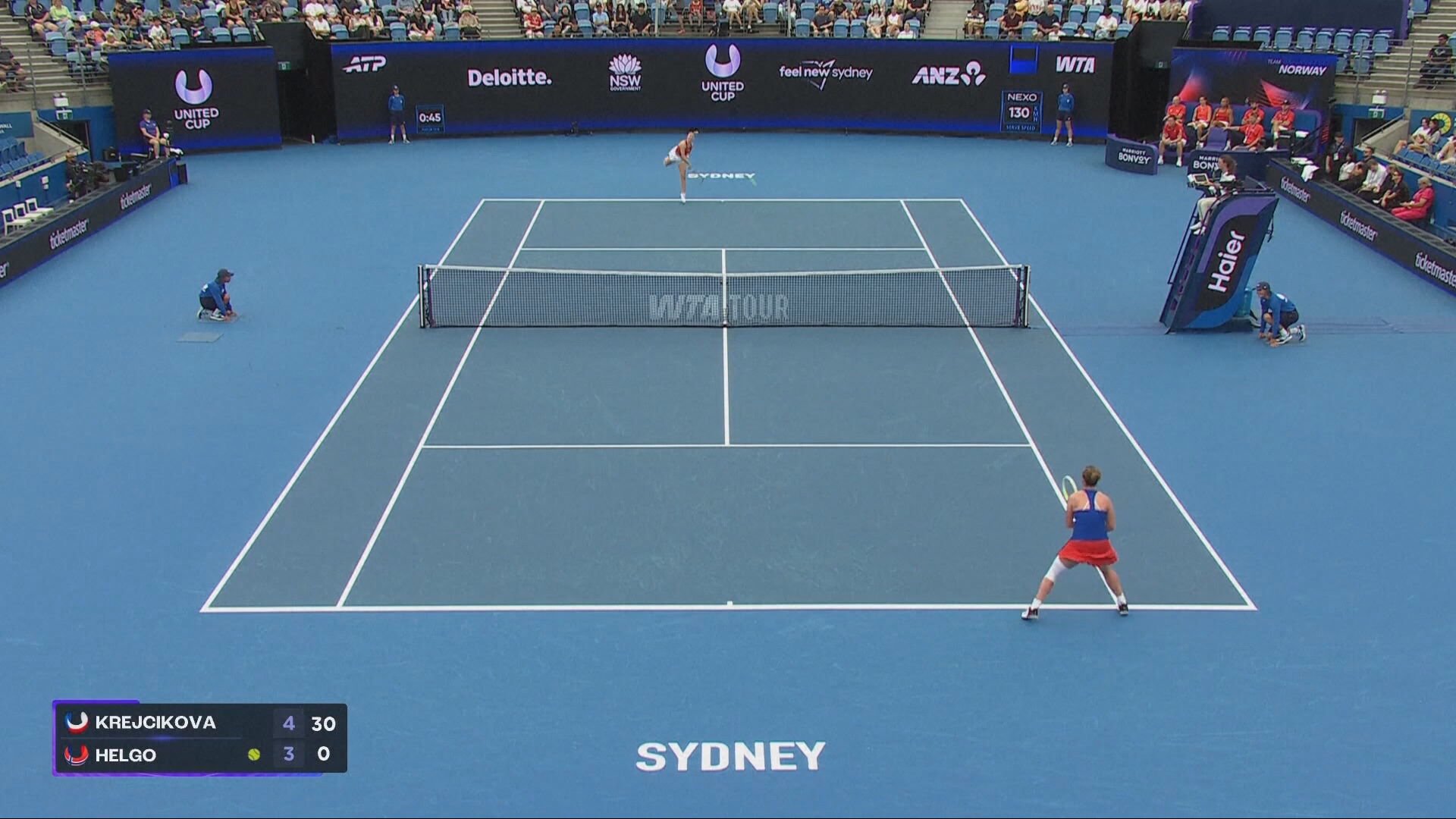 聯合盃網球賽｜D組捷克直落3場挫挪威