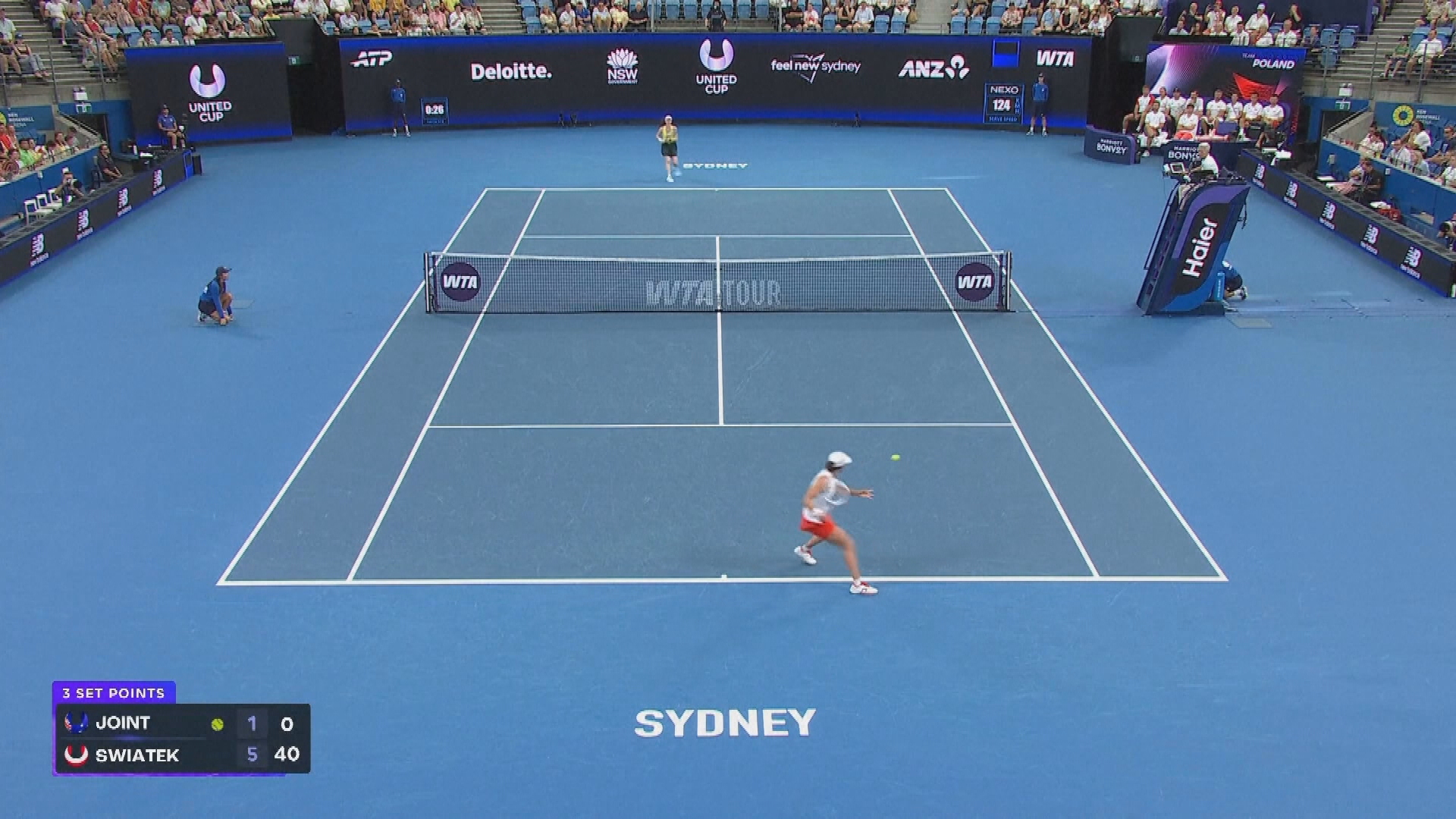 聯合盃網球賽　澳洲1比2波蘭