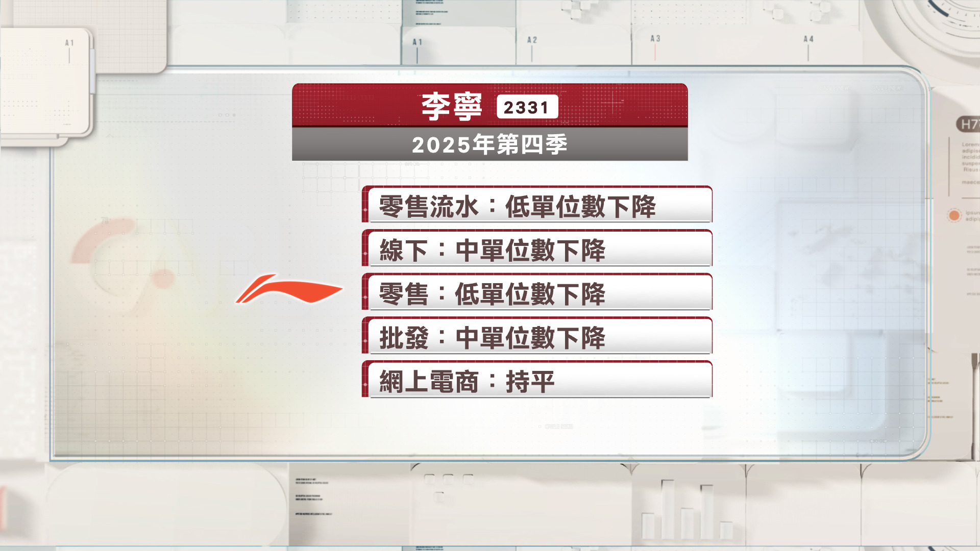 李寧上季零售流水按年錄低單位數下降