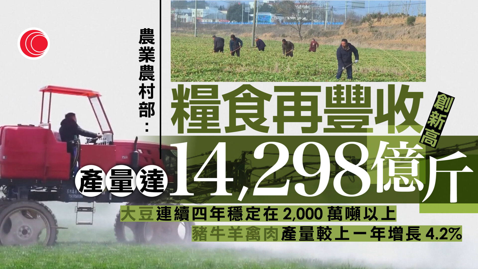 糧食生產豐收　連續兩年穩定在1.4萬億斤以上