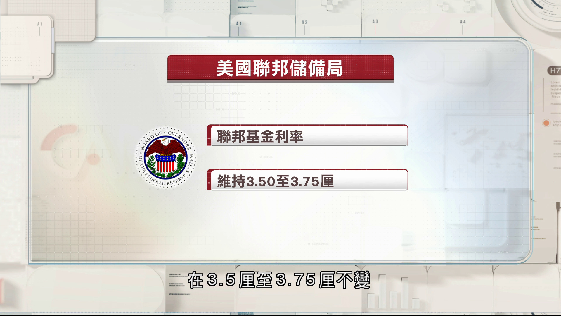 美息維持不變 　鮑威爾：致力維持獨立性