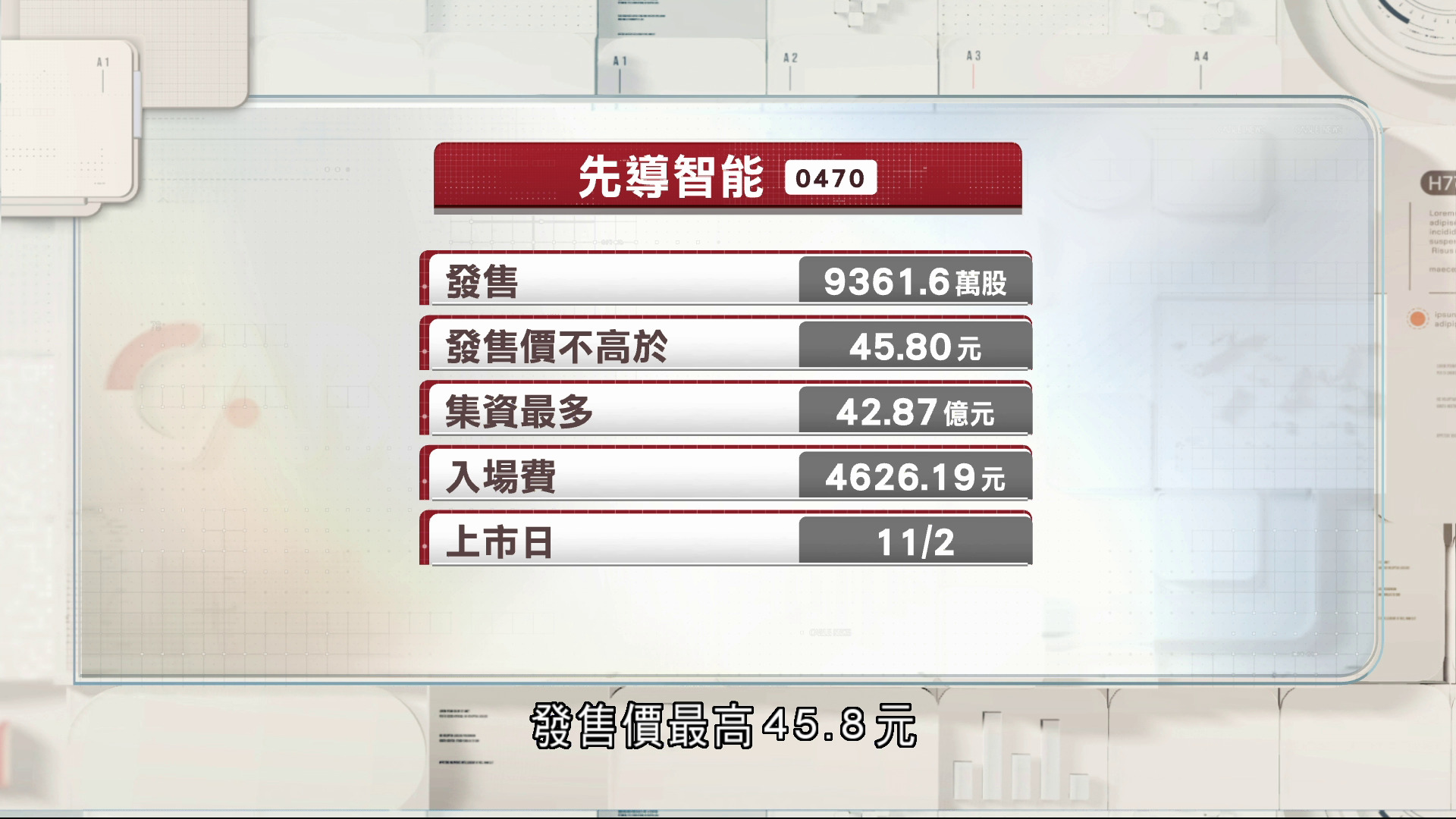先導智能今起招股入場費約4,626元