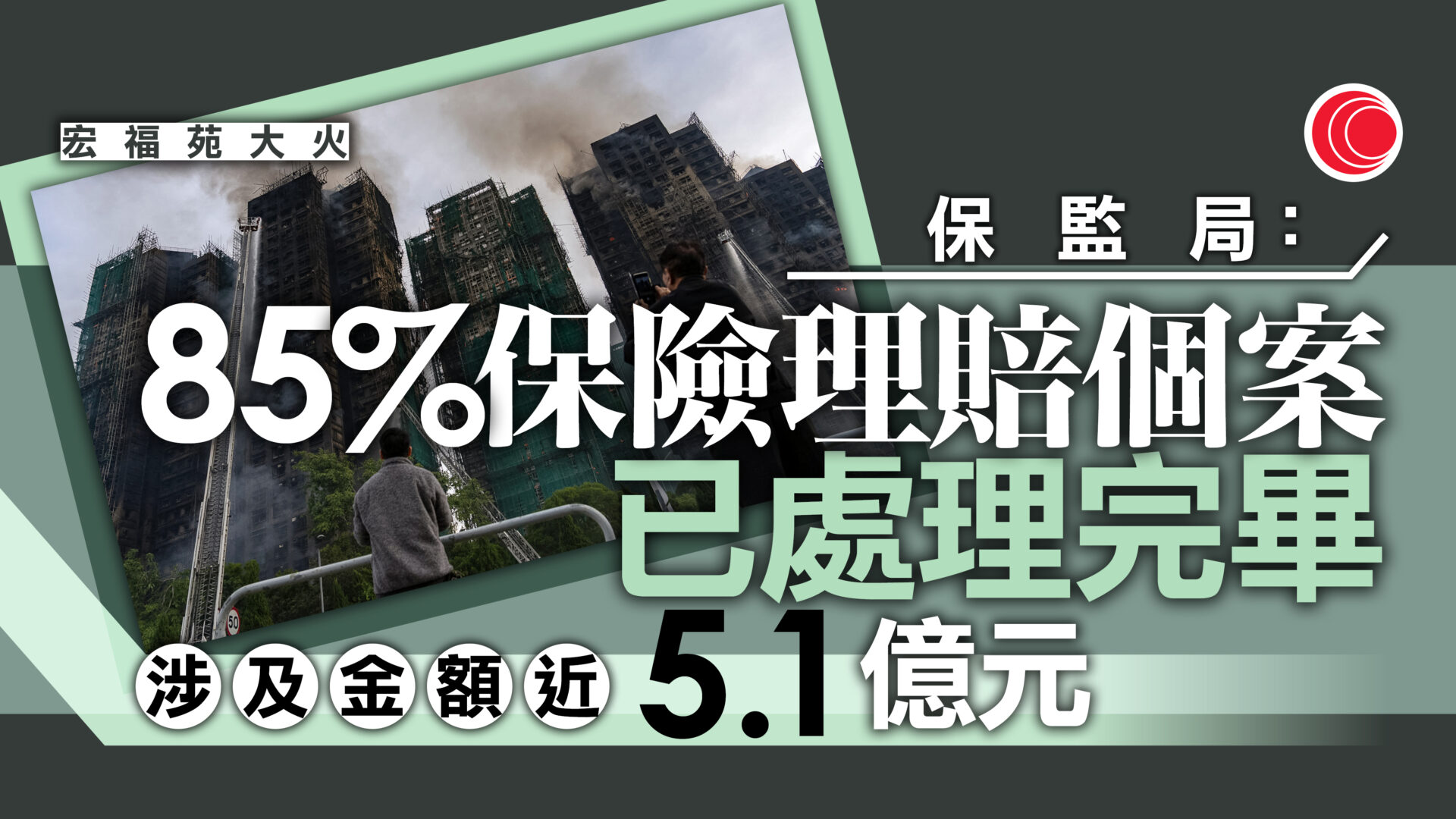 保監局：宏福苑火災約85%理賠個案處理完畢　涉資5.1億元