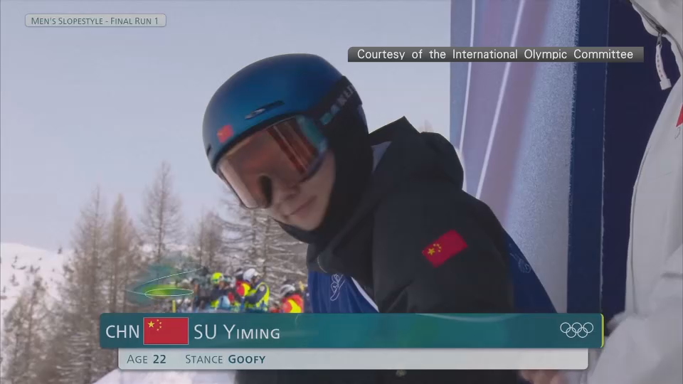 米蘭冬奧｜蘇翊鳴坡面障礙技巧賽封王　徐夢桃女子空中技巧賽稱后