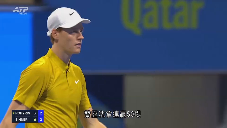 多哈網球公開賽　艾卡拉斯、贊歷冼拿打入八強