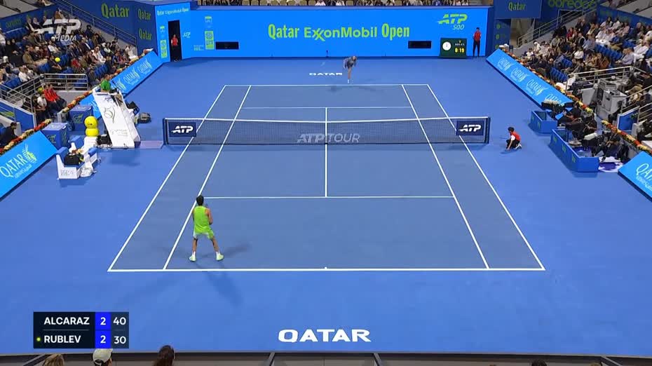 多哈網球公開賽　艾卡拉斯擊敗魯布列夫　晉身男單決賽