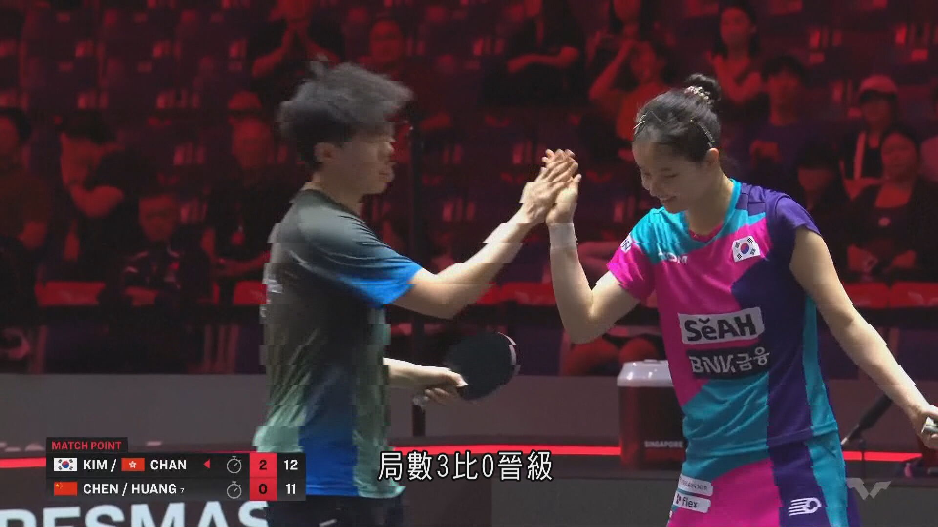 新加坡乒乓大滿貫　陳顥樺、金娜英晉級混雙四強　杜凱琹女單32強止步