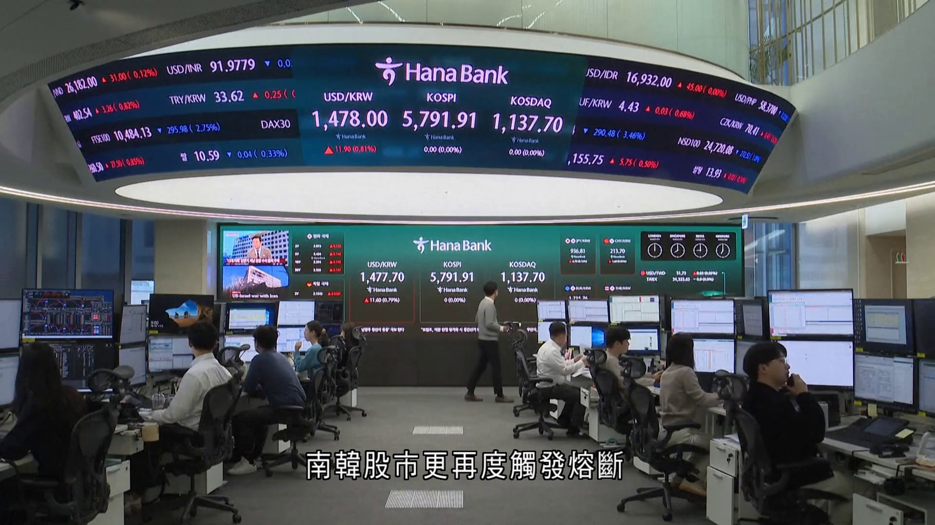 韓股觸發熔斷　復市後挫逾10%