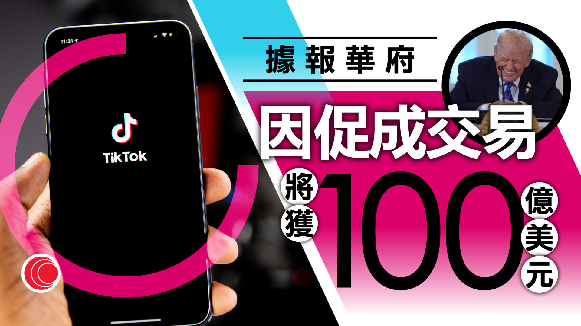 據報華府因促成TikTok交易　將獲100億美元收益