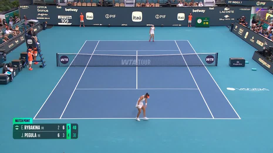 邁阿密網球公開賽　莉芭堅娜打入女單四強　蘭杜路斯不敵利赫捷卡八強止步