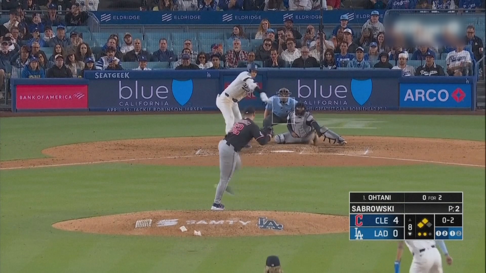 MLB　道奇1比4守護者