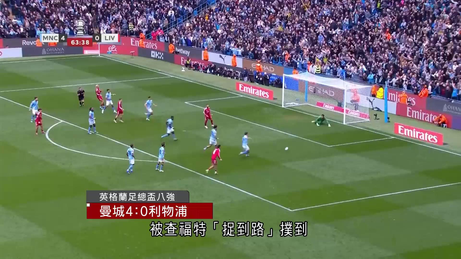 英格蘭足總盃八強　夏蘭特大演「帽子戲法」　曼城主場4比0大勝利物浦晉級