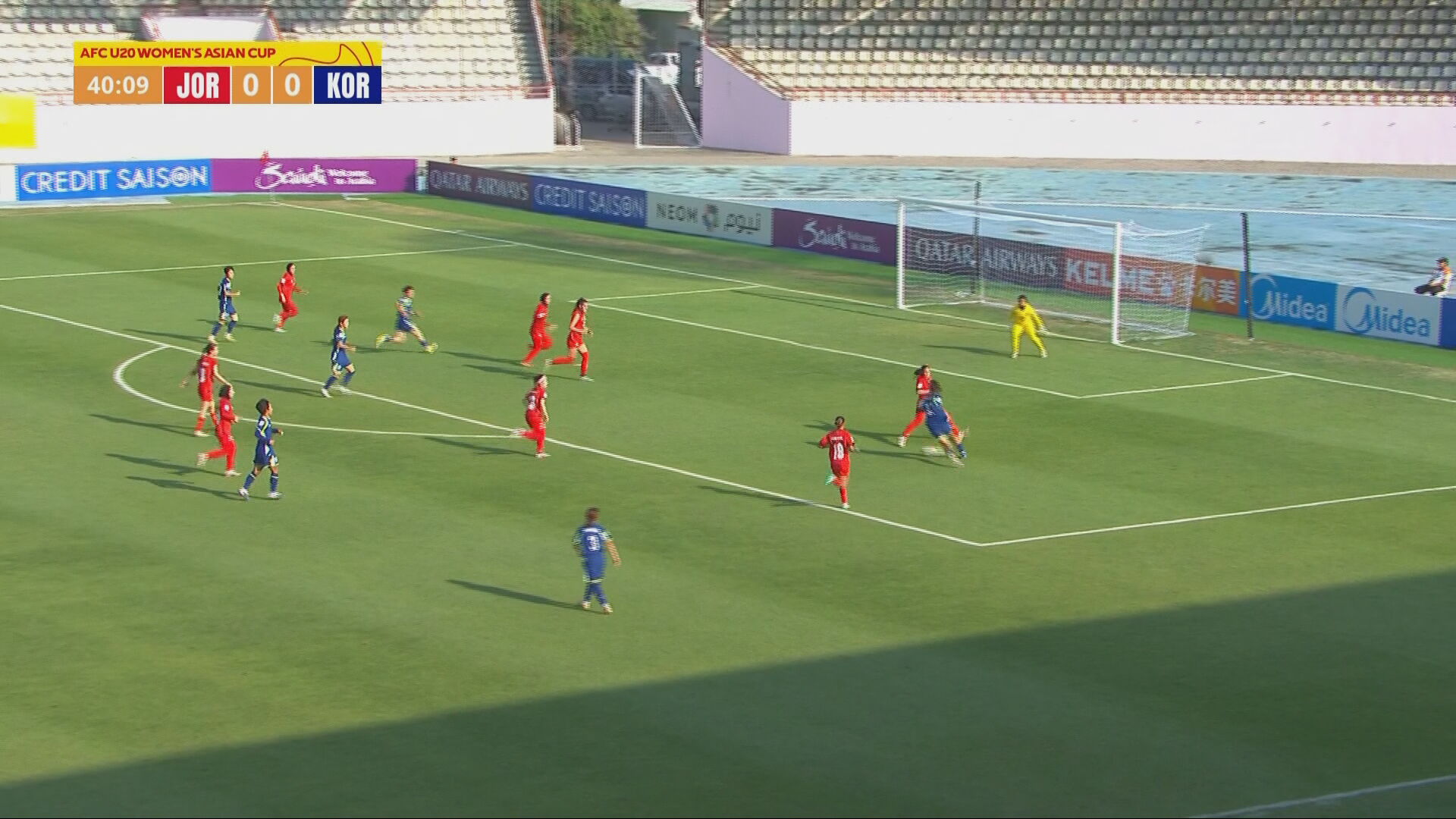 U20女足亞洲盃　南韓2比1約旦