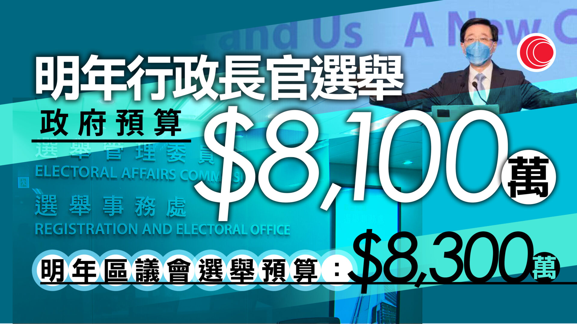 去年立法會選舉開支逾11億元、增34%　明年特首選舉預算8,100萬元