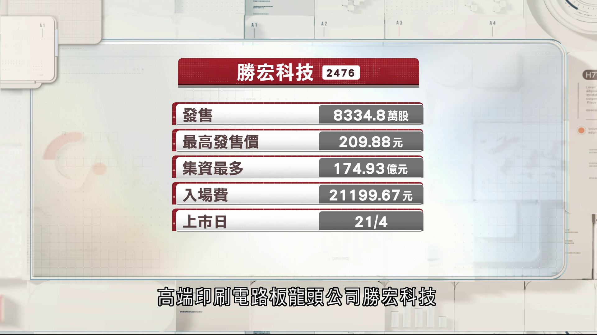 勝宏科技首日招股集資約175億　入場費2.12萬元