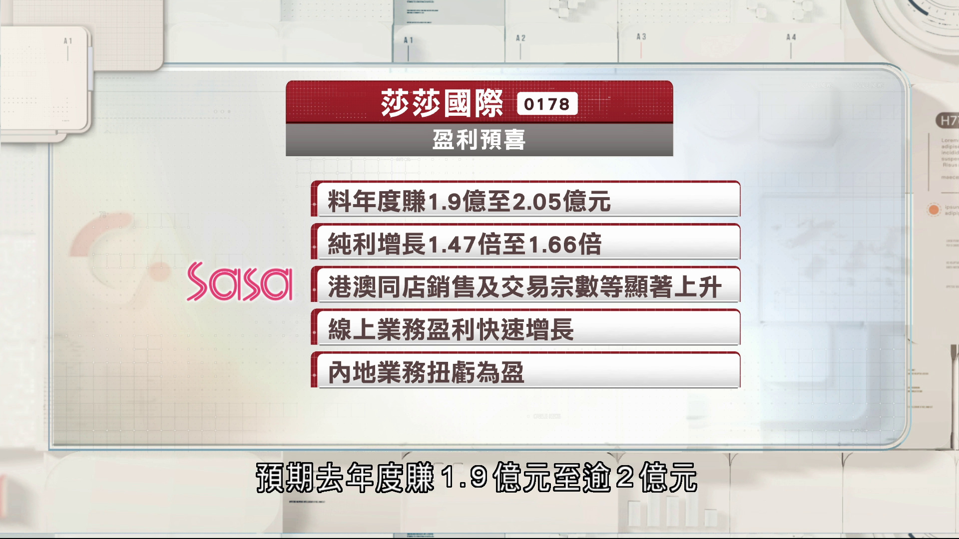 莎莎盈喜　料去年度多賺最多1.66倍