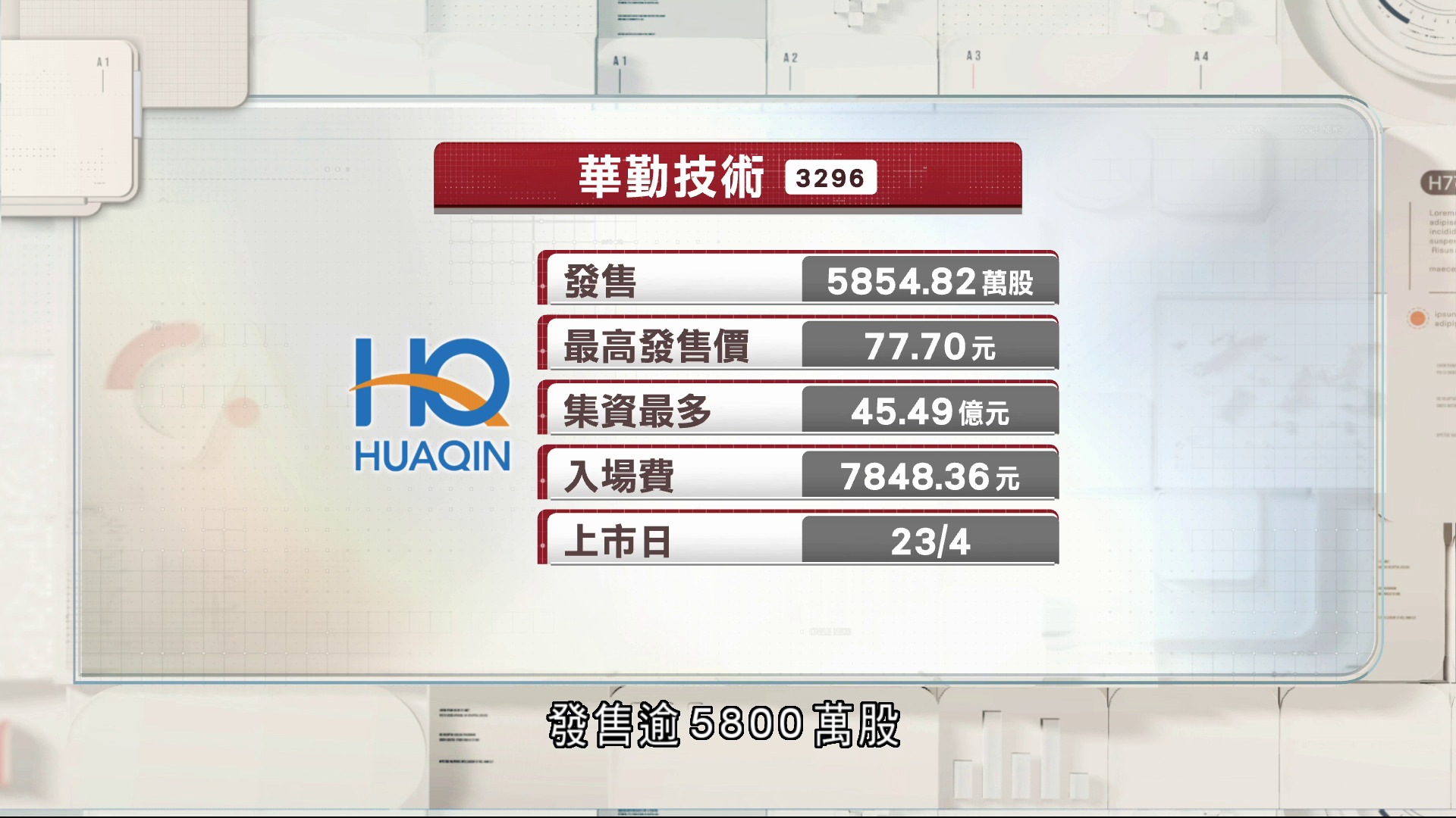 華勤技術集資逾45億　入場費約7,848元