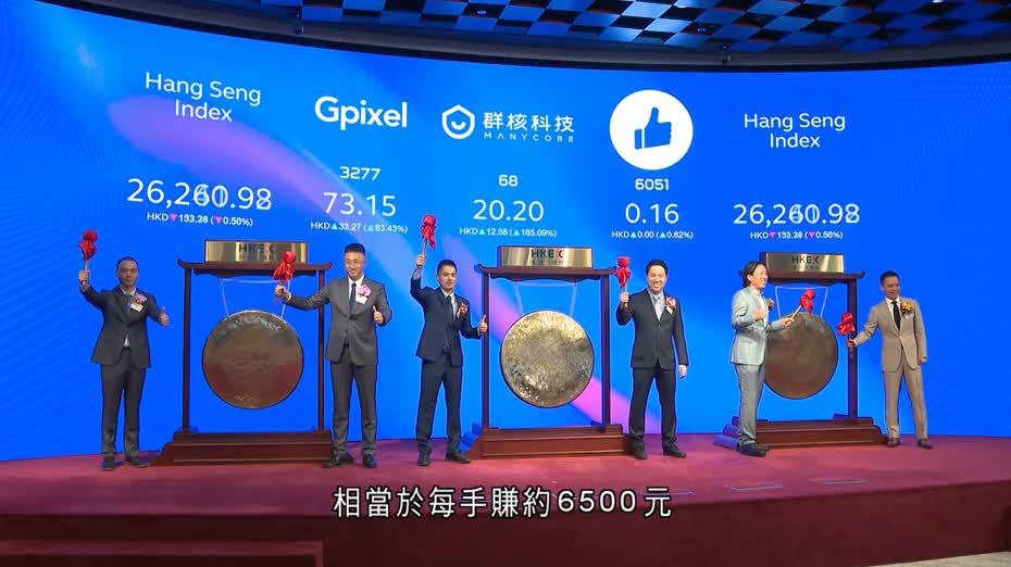 三新股首掛　「杭州六小龍」群核高開1.7倍跑出