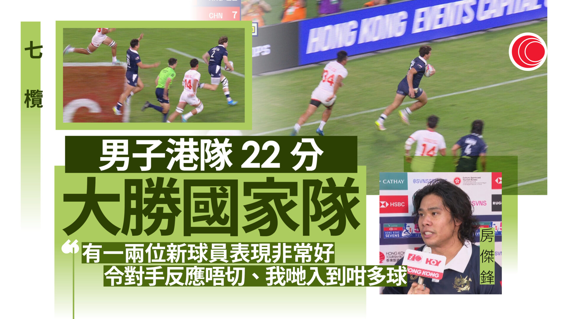 七欖｜銀劍賽香港男隊36比14大勝國家隊　女隊14比14逼和丹麥