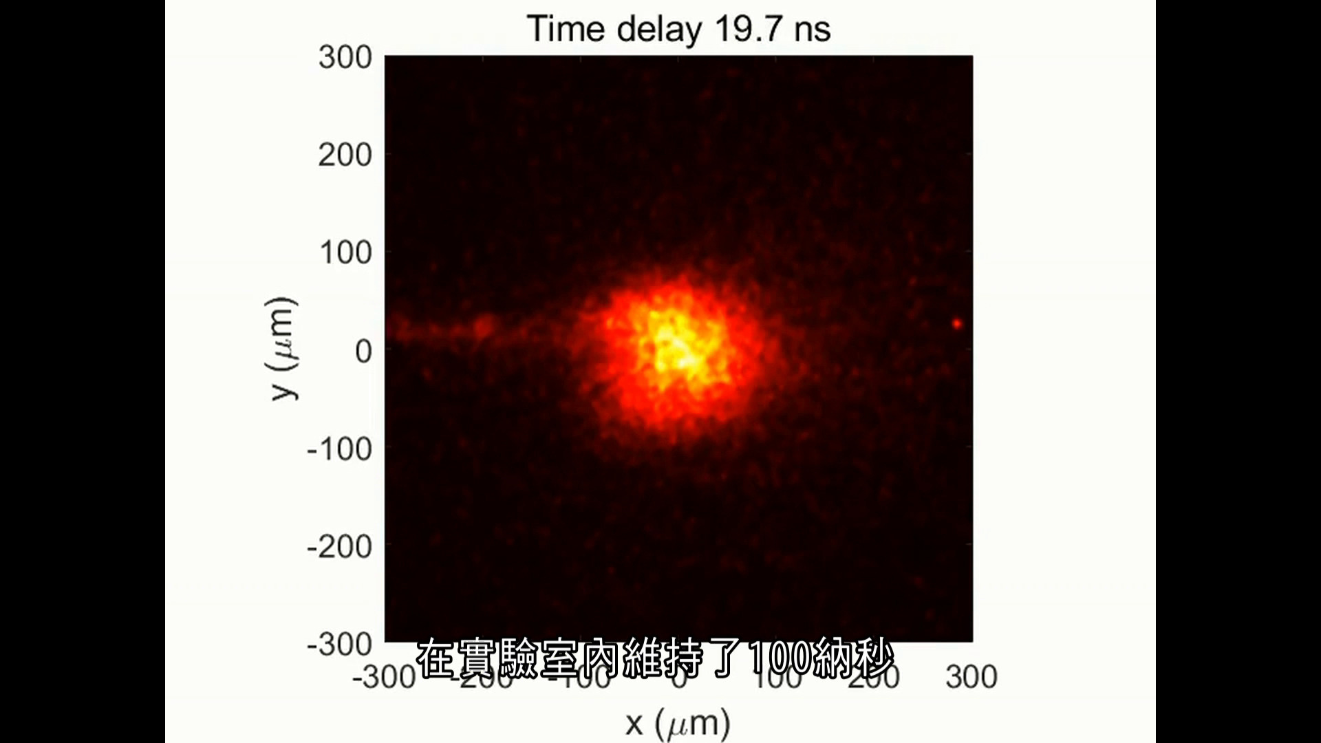 中科院成功模擬「類球狀閃電」　為全球首例　維持100納秒