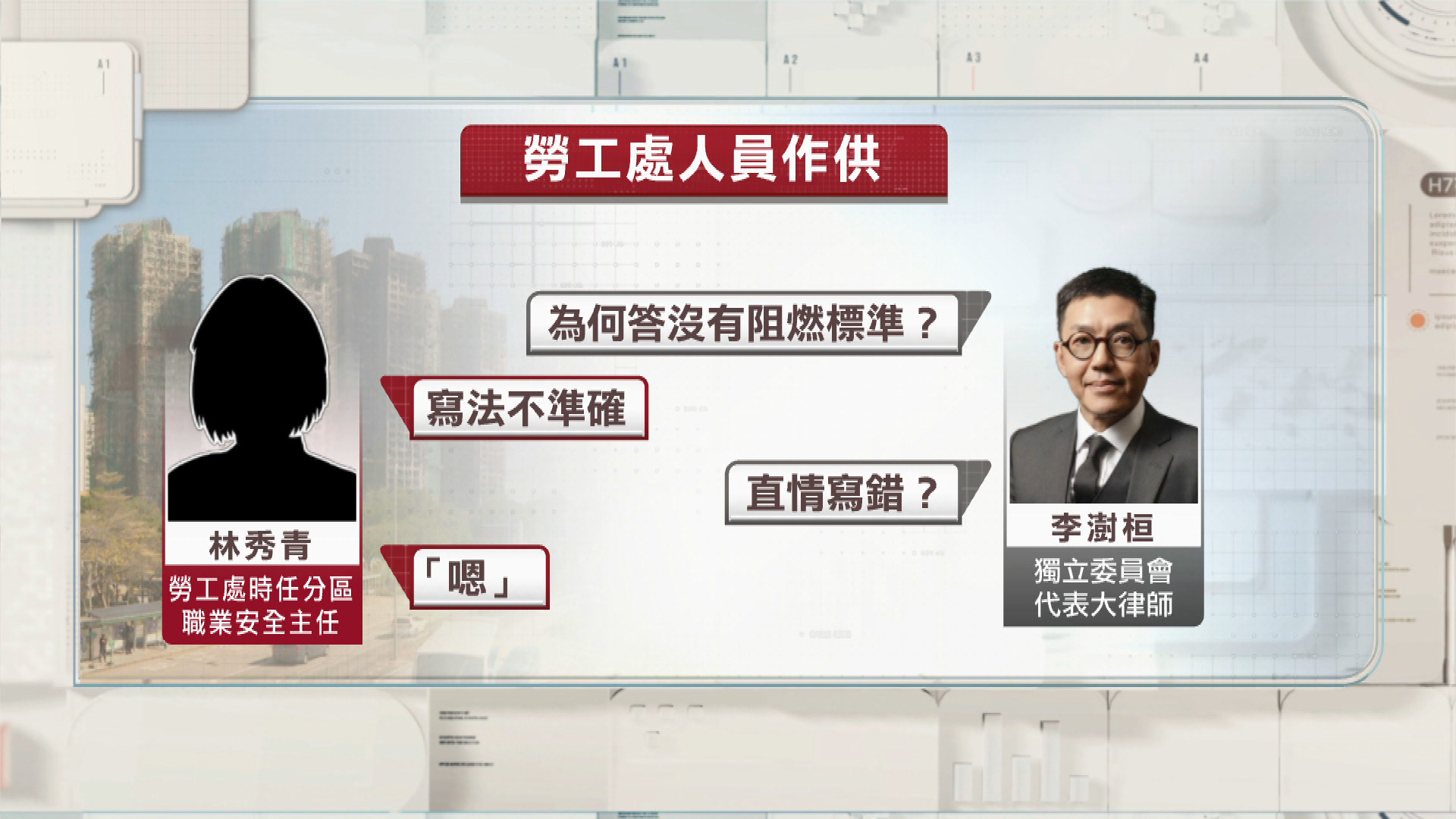 宏福苑聽證會｜職安主任認沒核對棚網阻燃證書　部門間「交波」投訴處理欠佳