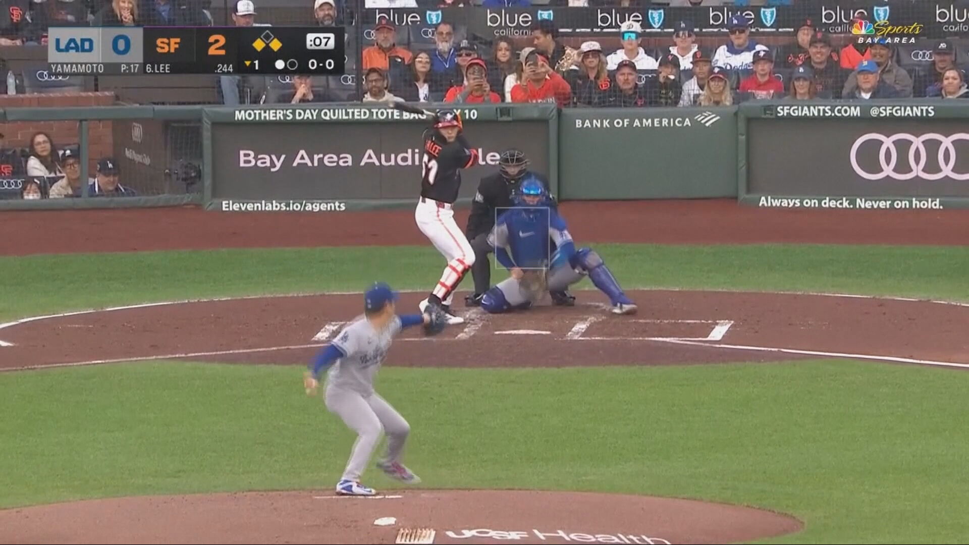 MLB｜道奇作客1比3不敵巨人