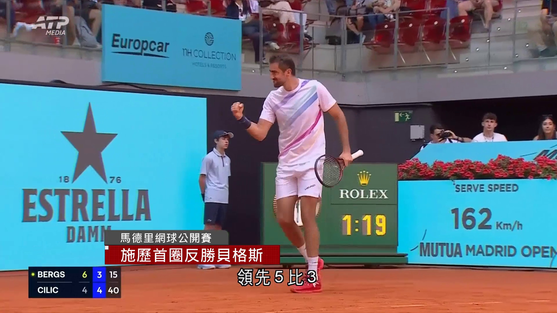馬德里網球公開賽　施歷首圈反勝貝格斯