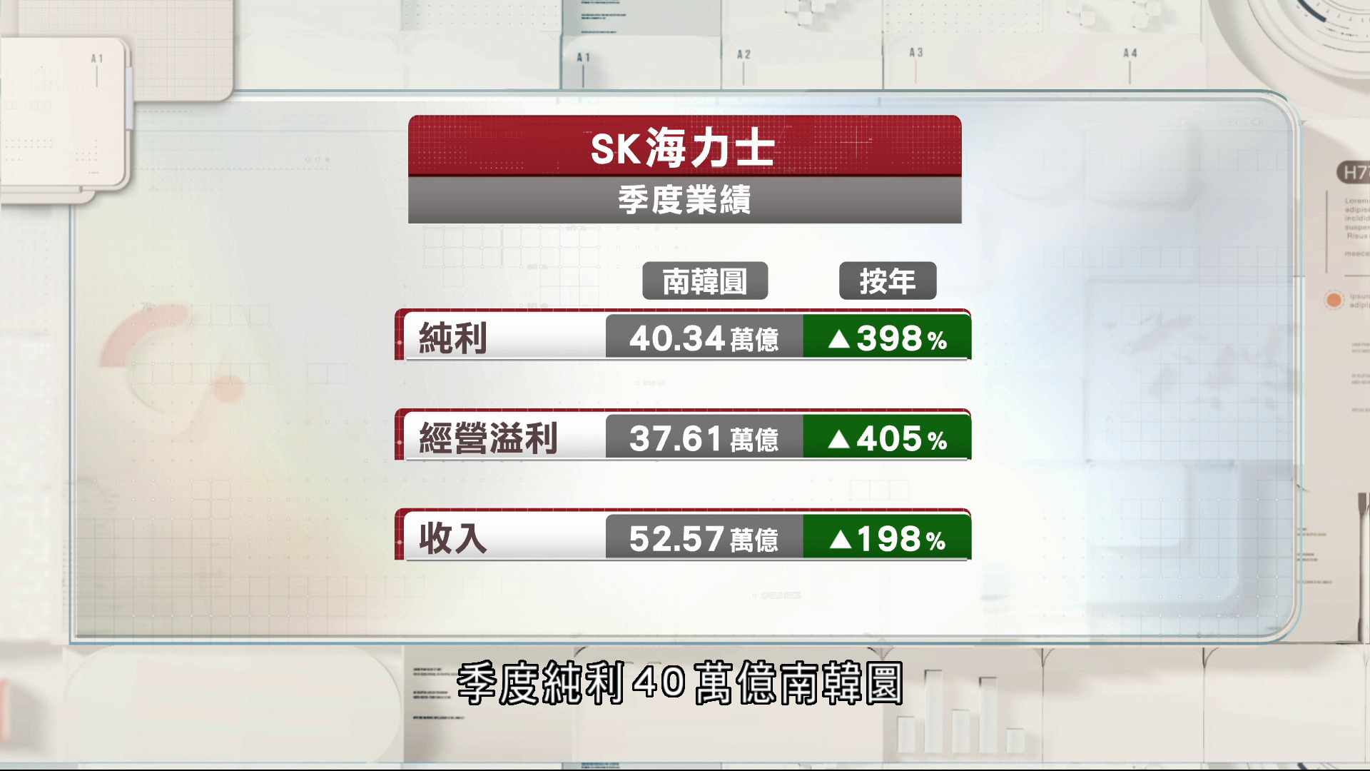 SK海力士季度經營溢利升4倍勝預期兼創新高