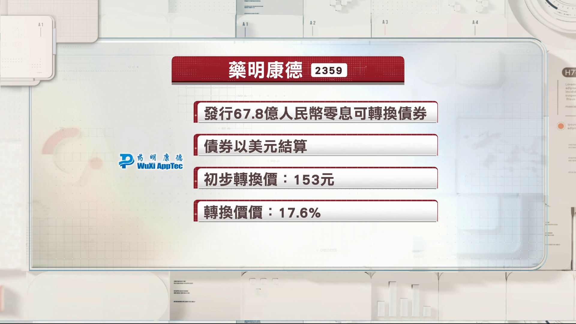 藥明康德發行67.8億人民幣美元結算零息可轉換債券