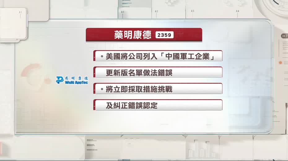 藥明康德：採取措施及糾正被列入「中國軍工企業」版名單一事