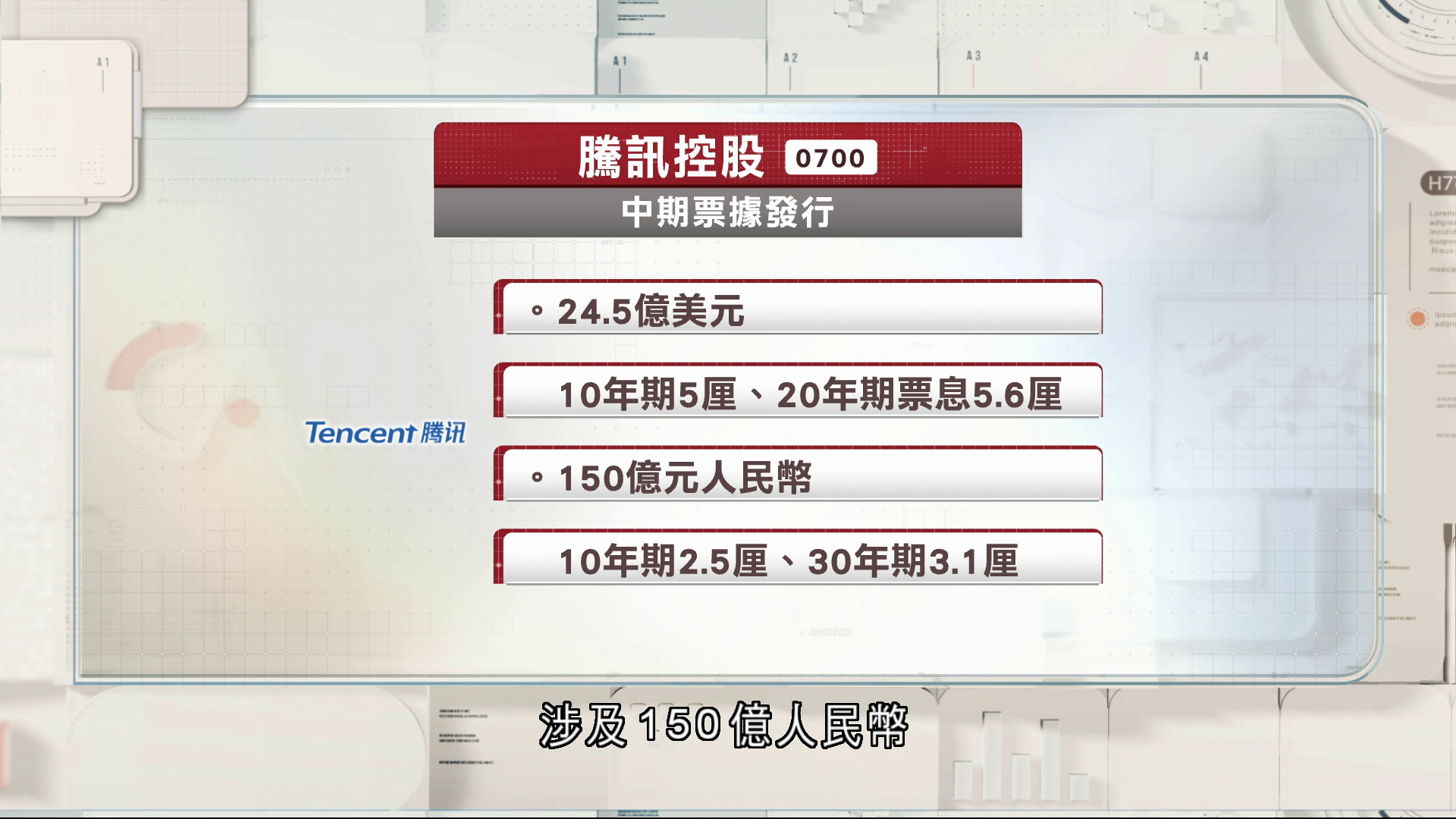 騰訊發行中期票據集資逾360億港元