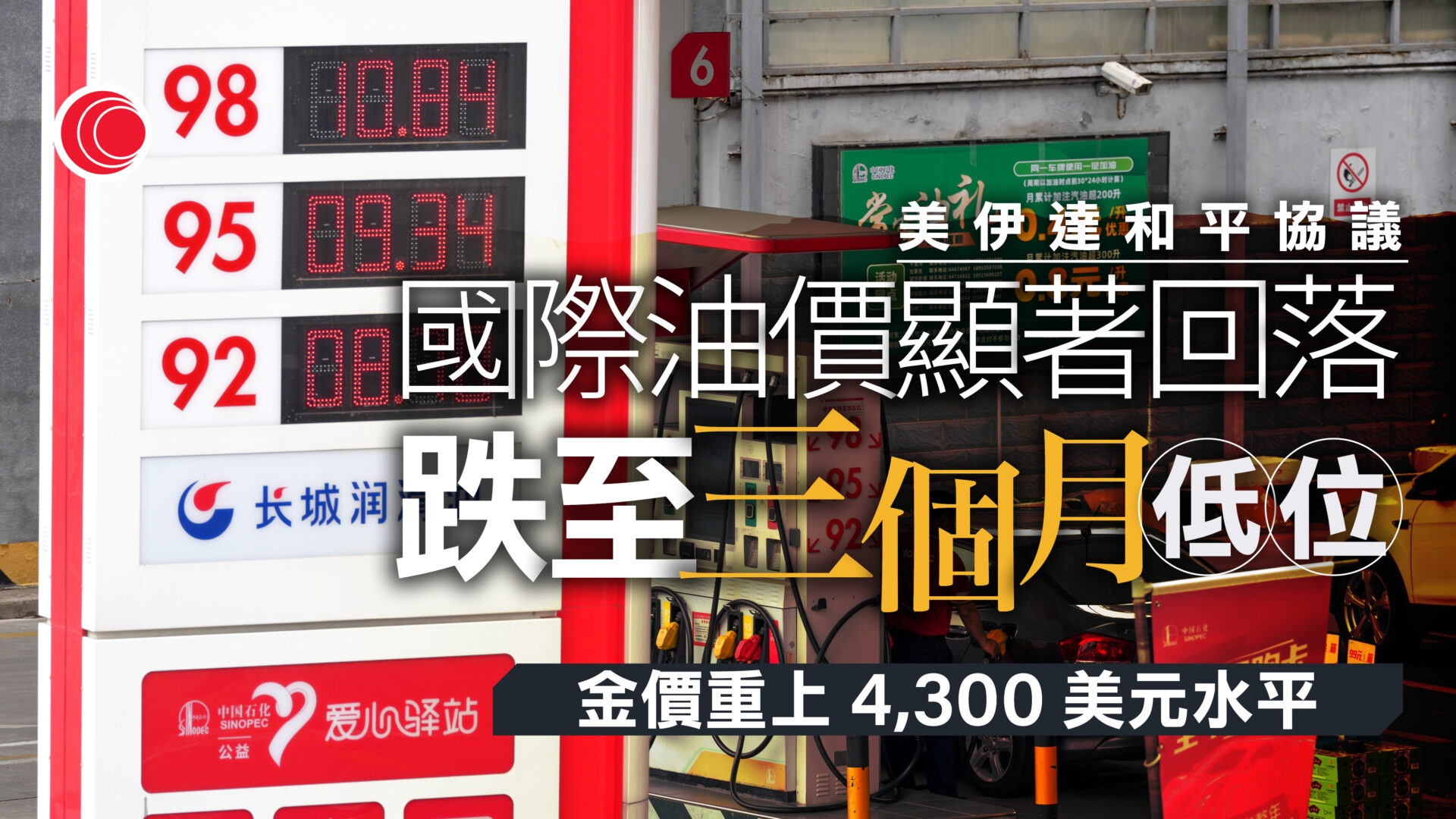 美伊達成和平協議　國際油價跌至3個月低位