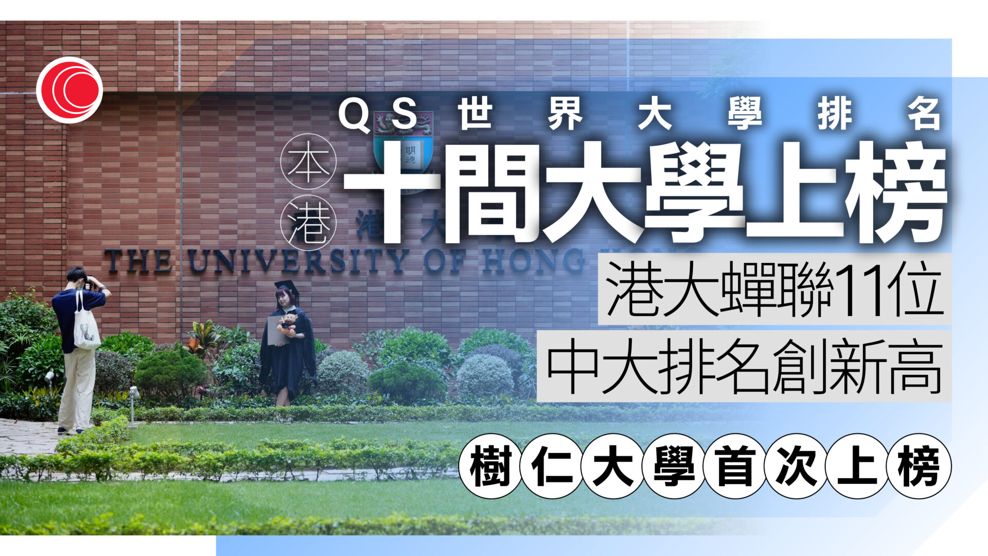 QS大學排名｜港大蟬聯11位、中大升至第18　本港十大學上榜　精英院校密度全球最高