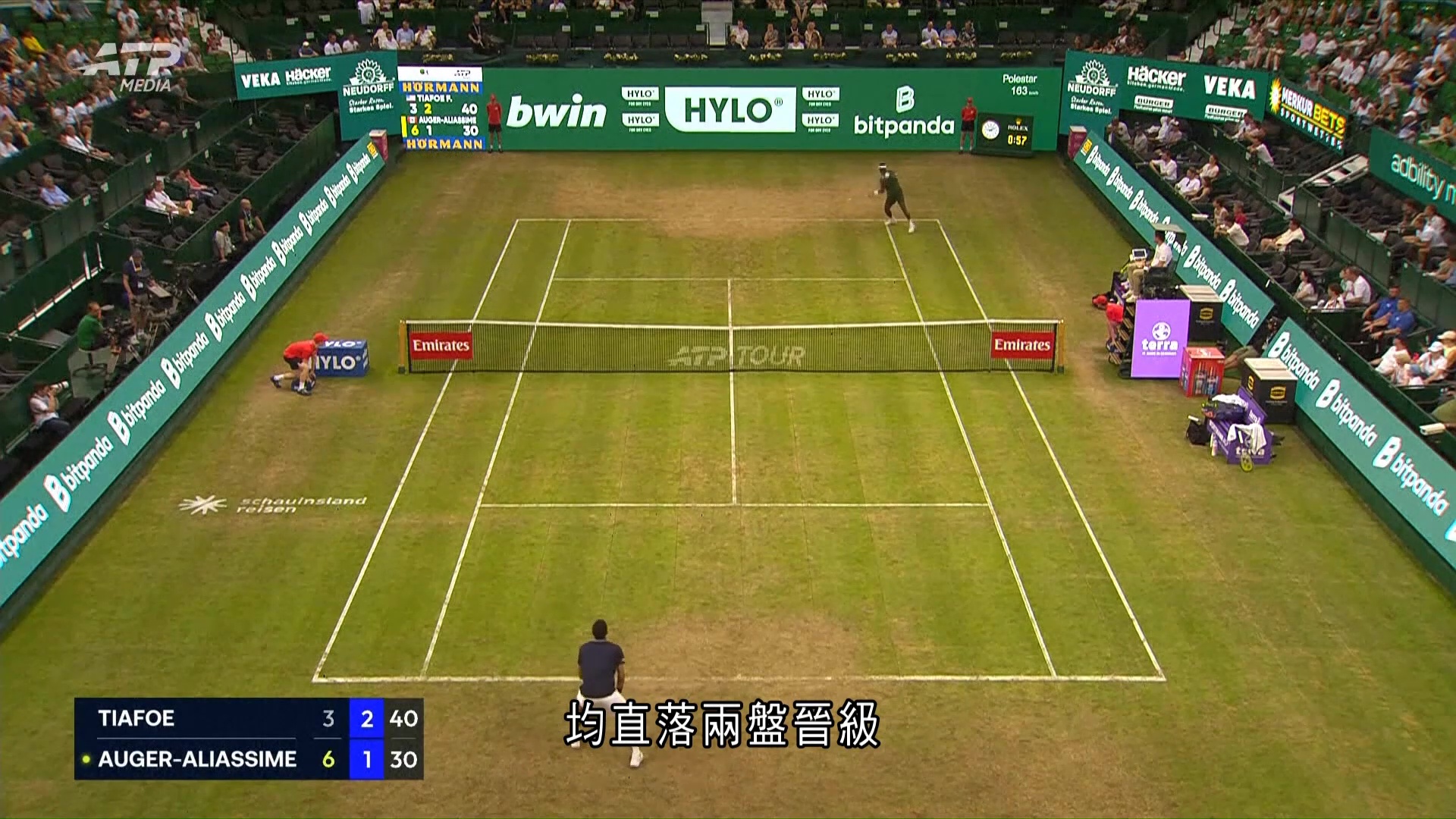 德國哈雷網球賽　泰科爾2比1反勝安格艾利亞森　艾米亞勝麥維迪夫闖四強