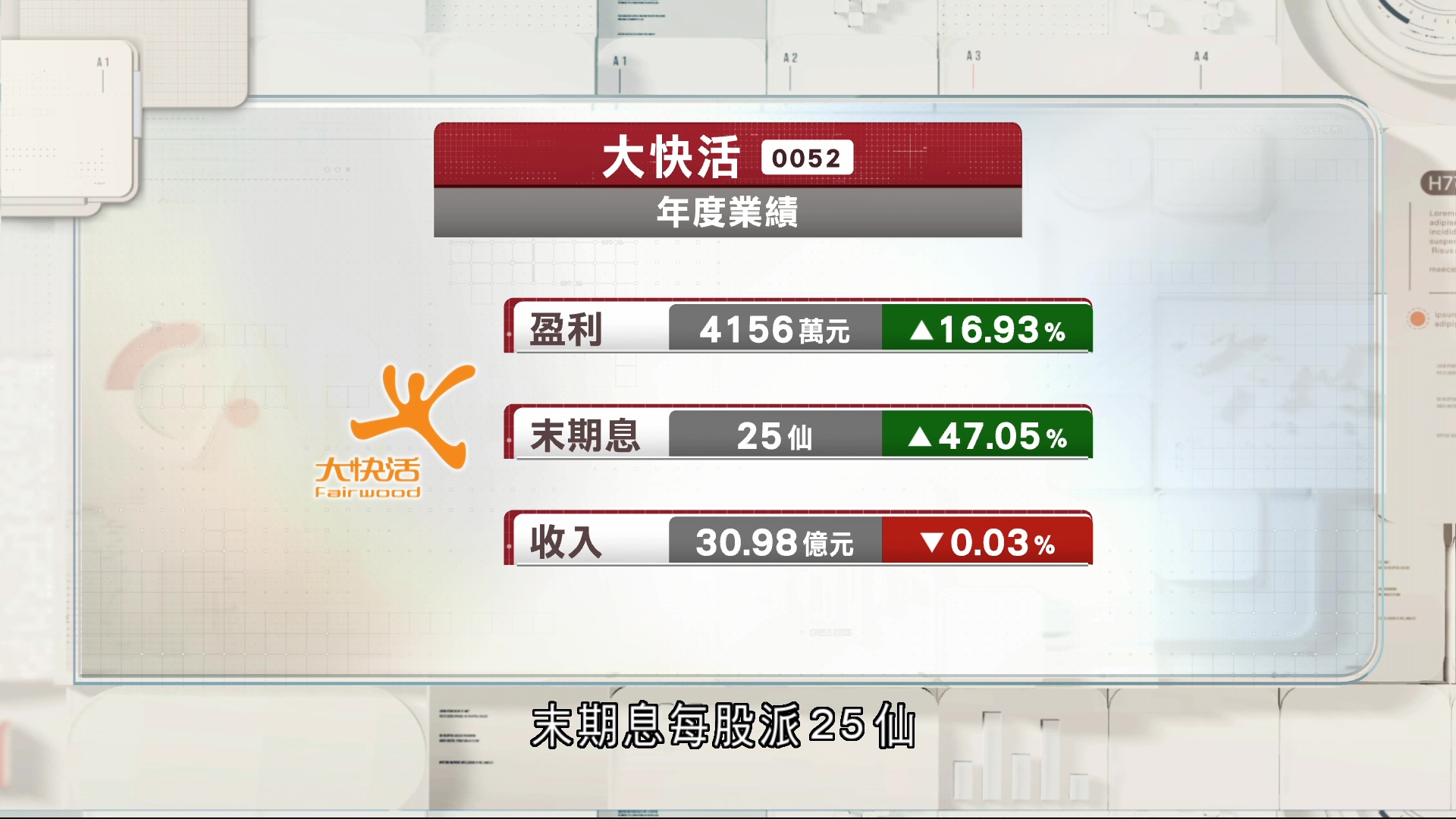 大快活年度多賺16%　末期息25仙多派近五成