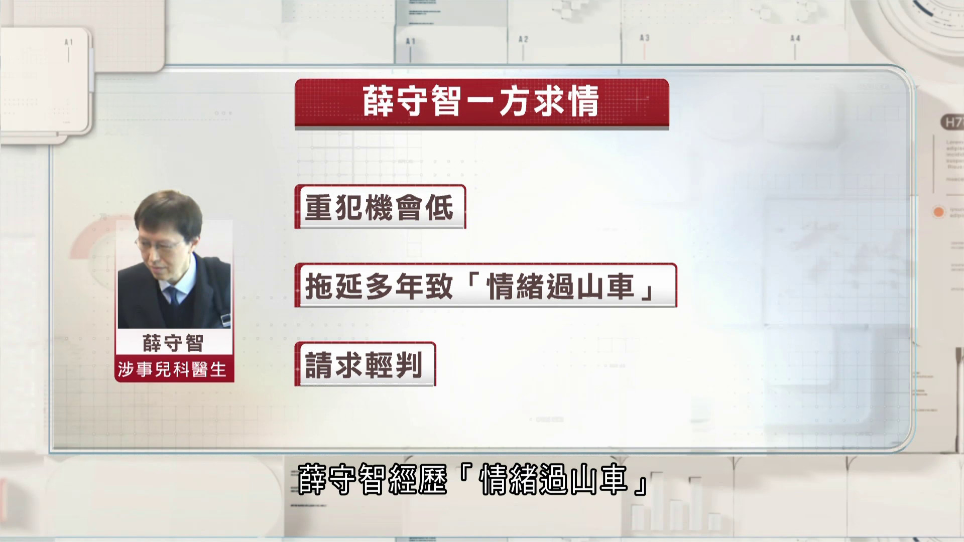雙非嬰腦癱案｜裁定薛守智專業失當、除牌9個月　醫委會：無悔意及反省　行為低於同業水平