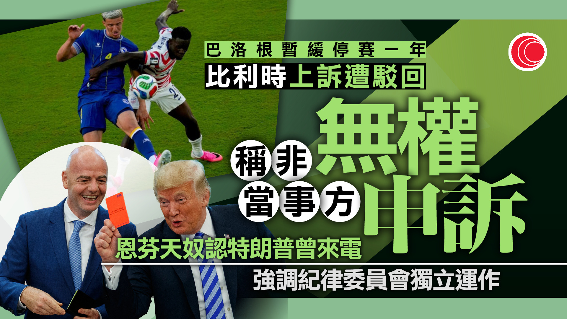 世界盃｜巴洛根暫緩停賽一年　比利時上訴遭FIFA駁回