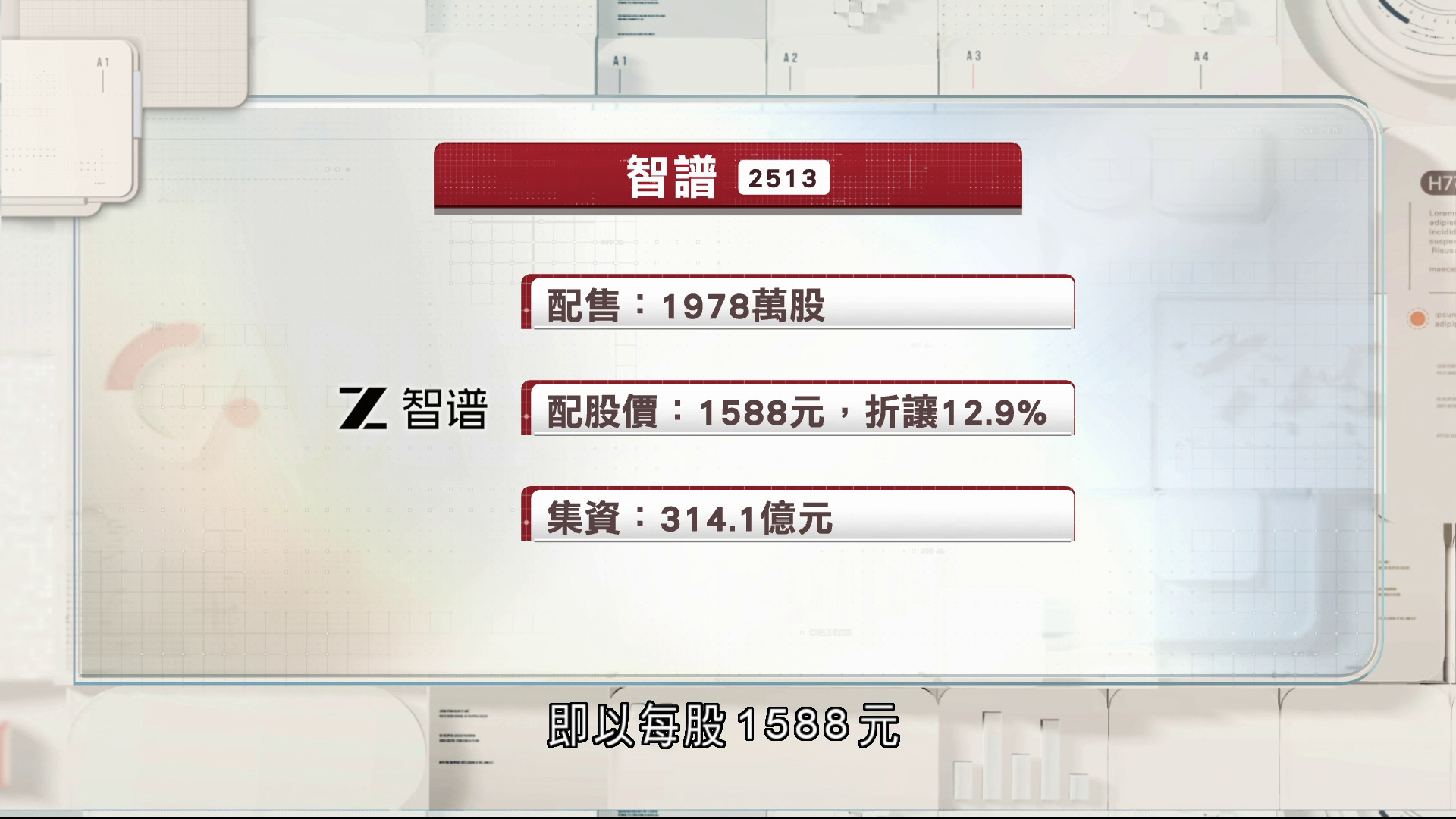 智譜折讓近13%配股集資314億元