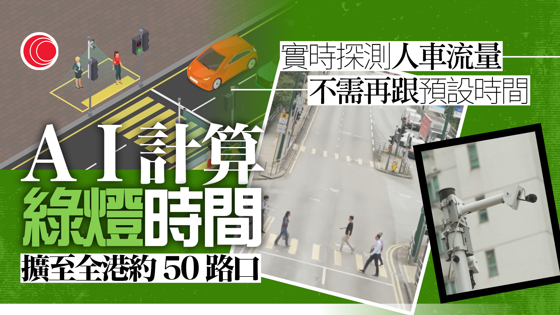 實時交通燈號調節系統下半年起擴至全港約50路口　應用AI分析人車流減延誤