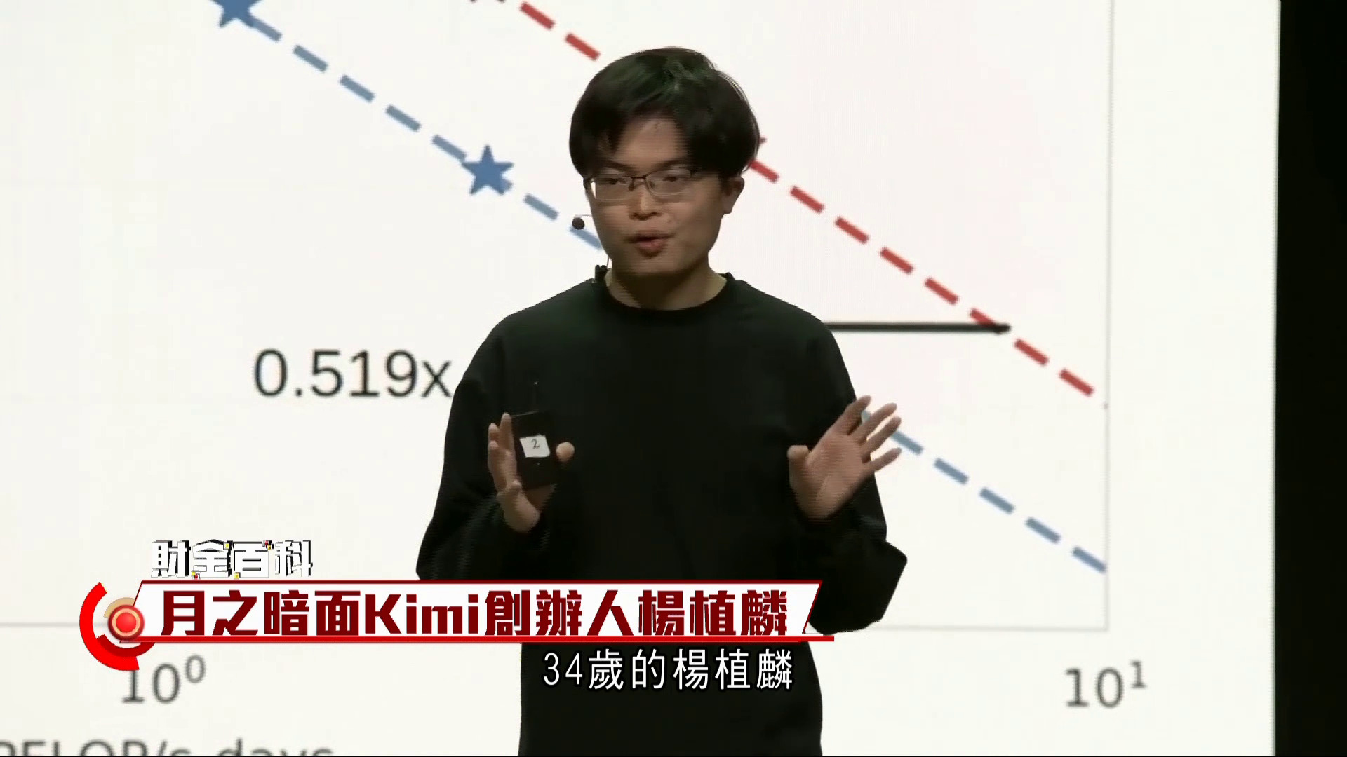 財金百科｜月之暗面Kimi創辦人楊植麟