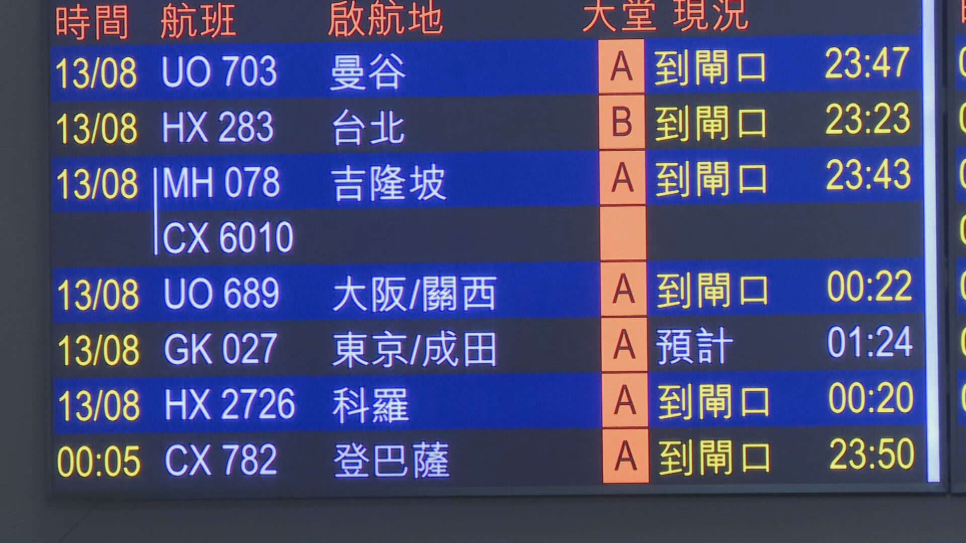 千葉暴雨｜截至下午3時半　來往香港與成田航班兩日合共37班延誤