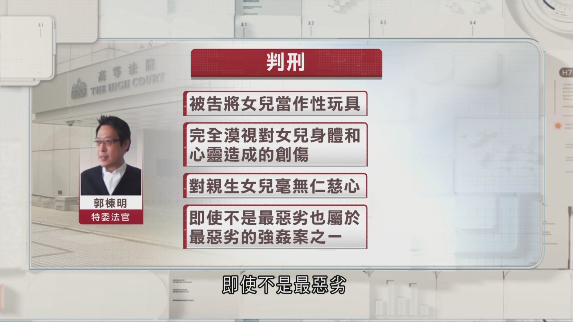 48歲父十年間屢姦親女判囚22年　首犯案時女兒僅約13歲　官：鐵窗生活難抵受害人十年地獄