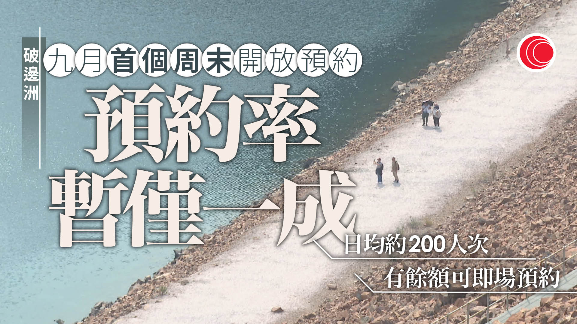 破邊洲預約｜9月首周末日均約200人次、佔名額一成　漁護署：餘額可即場預約