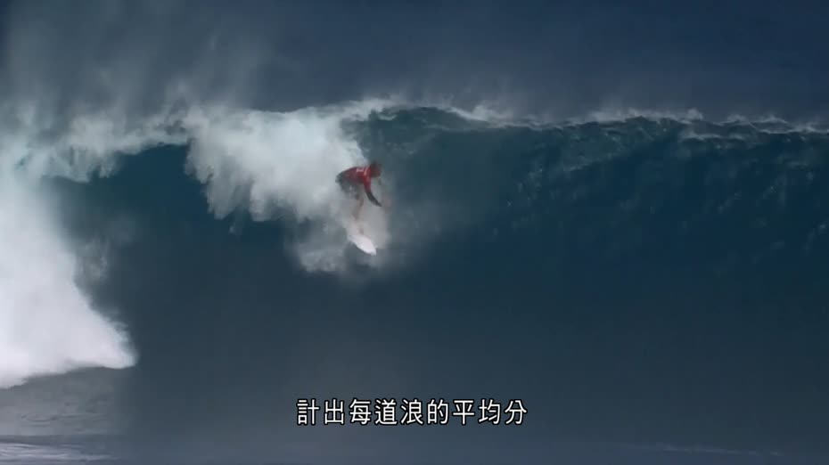 世界滑浪聯賽斐濟精英賽　侯舒文稱王　艾蓮布祿斯封后
