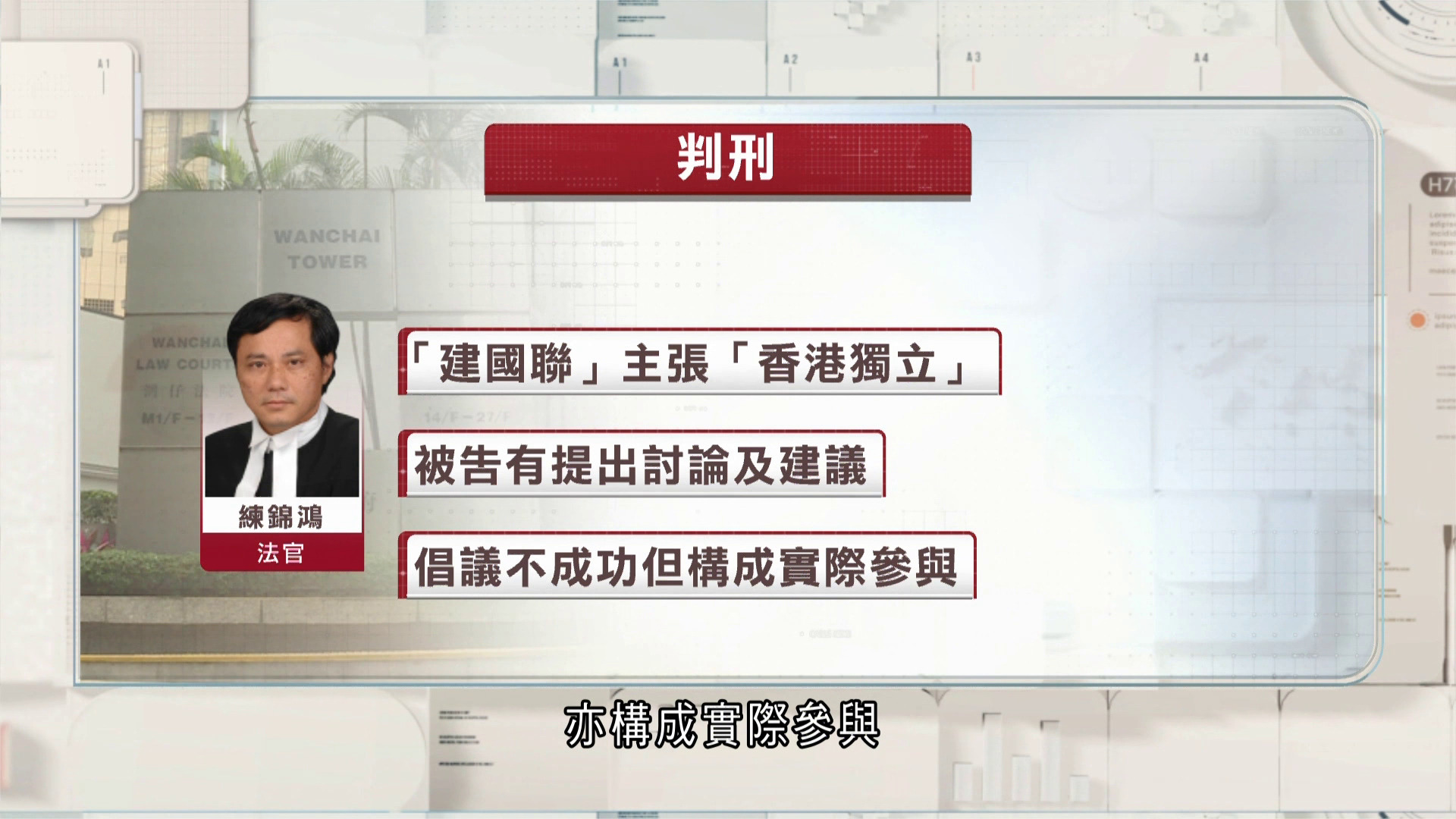 兩男認參與「建國聯」　串謀分裂國家罪成、判囚36至38個月　官斥賣國求榮